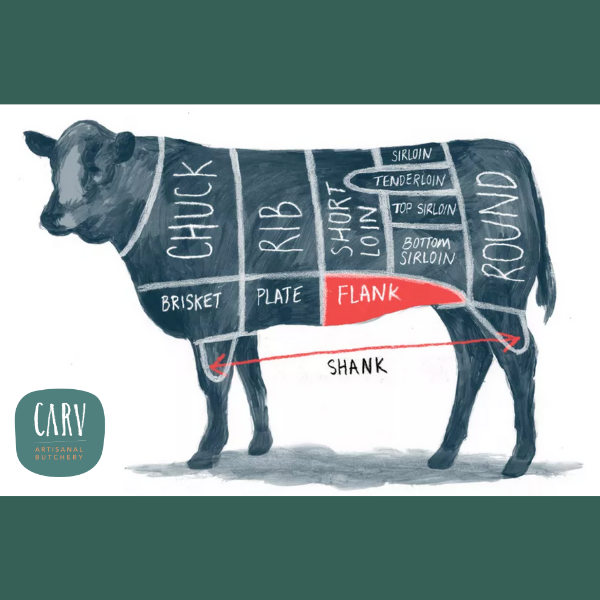 Flank steak on cow hot sale